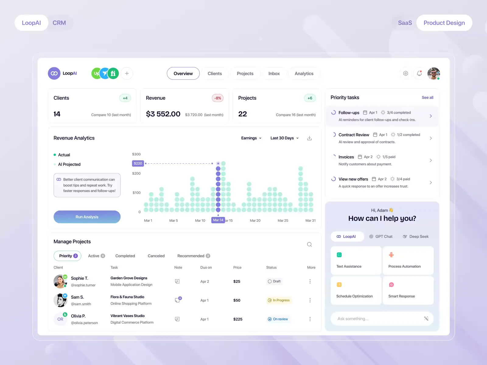 AI Lead Platform